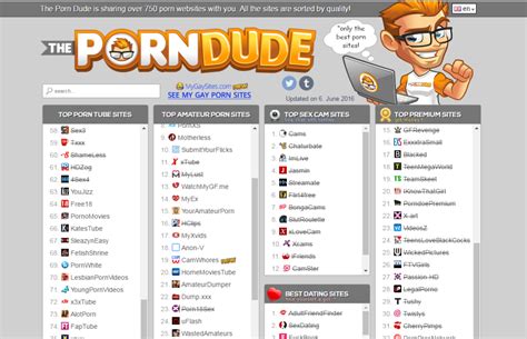 free porn like pornhub|The Porn Dude – Top Porn Sites List [2024 VERSION]